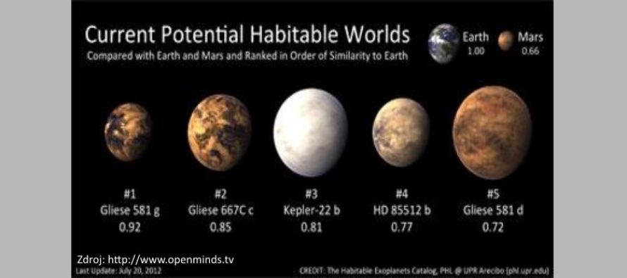 Červený trpaslík – Gliese 581 g, označen za nejlepší místo pro mimozemský život