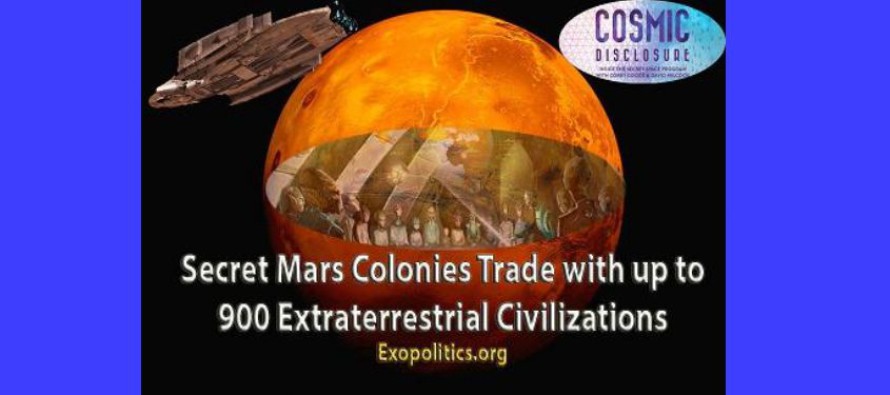 Tajné kolonie na Marsu obchodují až s 900 mimozemskými civilizacemi