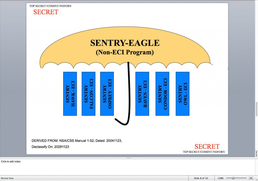 cno-core-secrets-slide-slices-14-june-06-8-1024x718